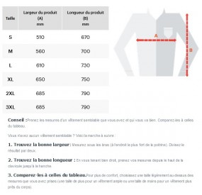 Guide des tailles